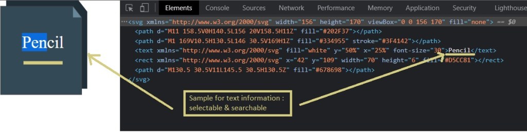 Comparing SVG vs PNG: Which is the Optimal Choice for the Web?