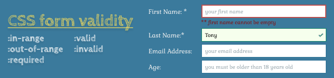 How to check form fields validity from pure CSS :in-range, :out-of-range, :valid, :invalid, :required