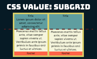 Introducing CSS Subgrid