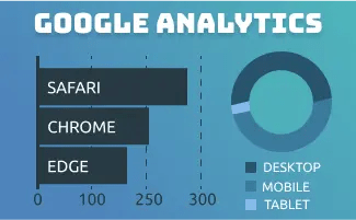 Google Analytics: A Powerful Tool for Web&nbsp;Designers
