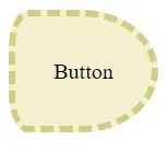 CSS: Exploring Stunning Borders Styles for your Web Design