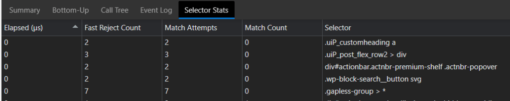 Microsoft Edge provides a tool called Selector Stats that can help identify slow selectors and optimize them for better performance - selector stats
