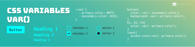 The Essential Role of CSS Variables in Modern Design Systems